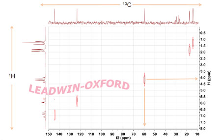 Pulsar 異核相關(guān)譜